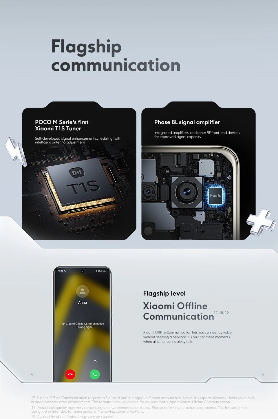 Mobile Phones POCO M8 Pro 5G Global Version Snapdragon 7s Gen 4 6.83' 1.5K 120Hz Display 6500mAh Battery 100W NFC