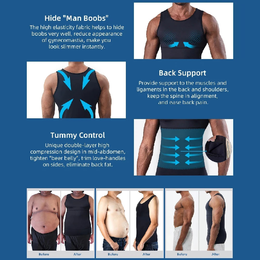 FVXVXV 1PCS Mens Slimming Compression Shirt, Body Shaper Workout Tank Top, Gynecomastia Tummy Control Undershirts