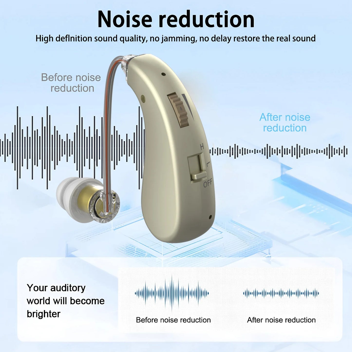 BTE Hearing Aid Ear Sound Amplifier Adjustable Tone Hearing Aids Portable Ear Hearing Amplifier for the Deaf Elderly