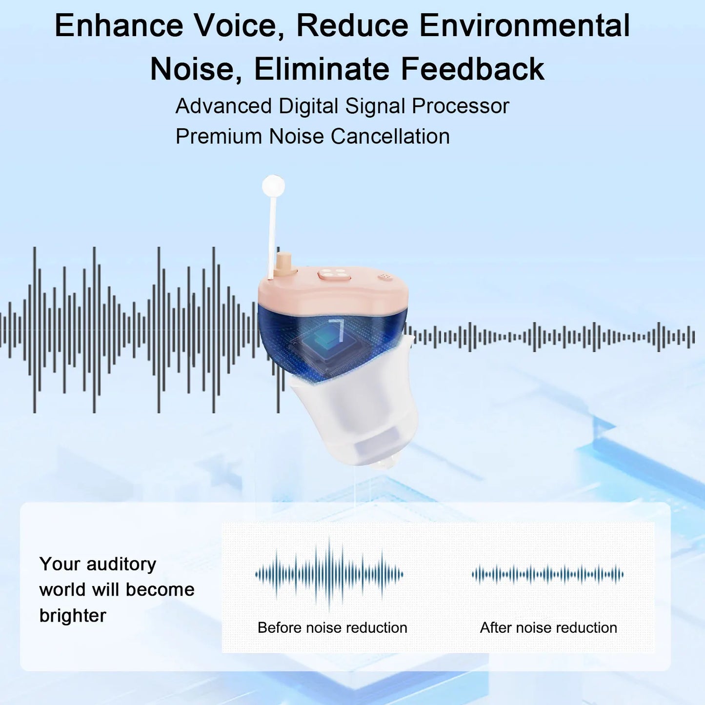 16 Channel Hearing Aid for the Elderly High Quality Hearing Aids with Noise Reduction Hearing Aid for Deafness Audifonos
