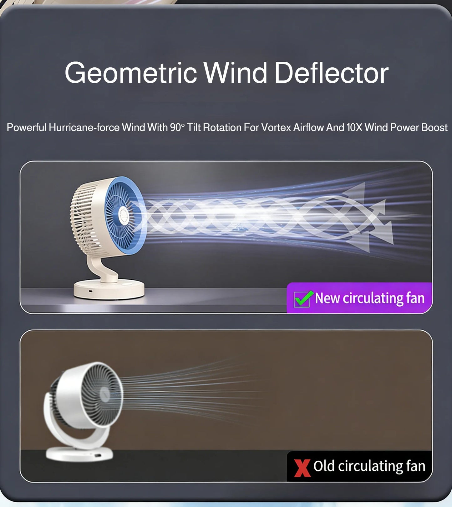 Desktop Wall Mounted Circulating Fan Multifunction Shaking Head Remote Control Quiet Cooling Fan  For Home Office And Student