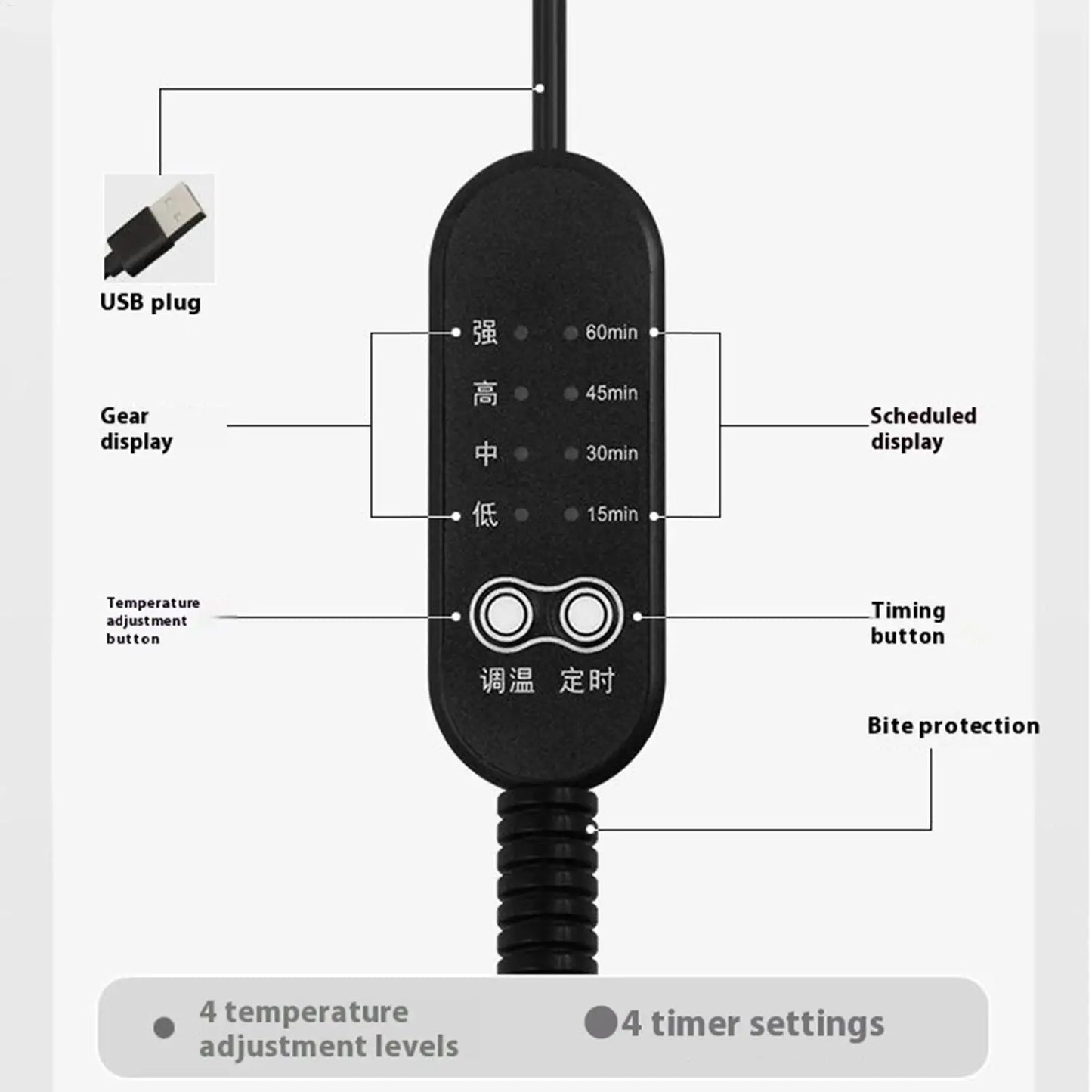 Heated Cat House Cat Bed Cave Temp Adjustment Semi-Enclosed Removable Warm Nest For Medium Breed Kitten Puppy All Season Indoor