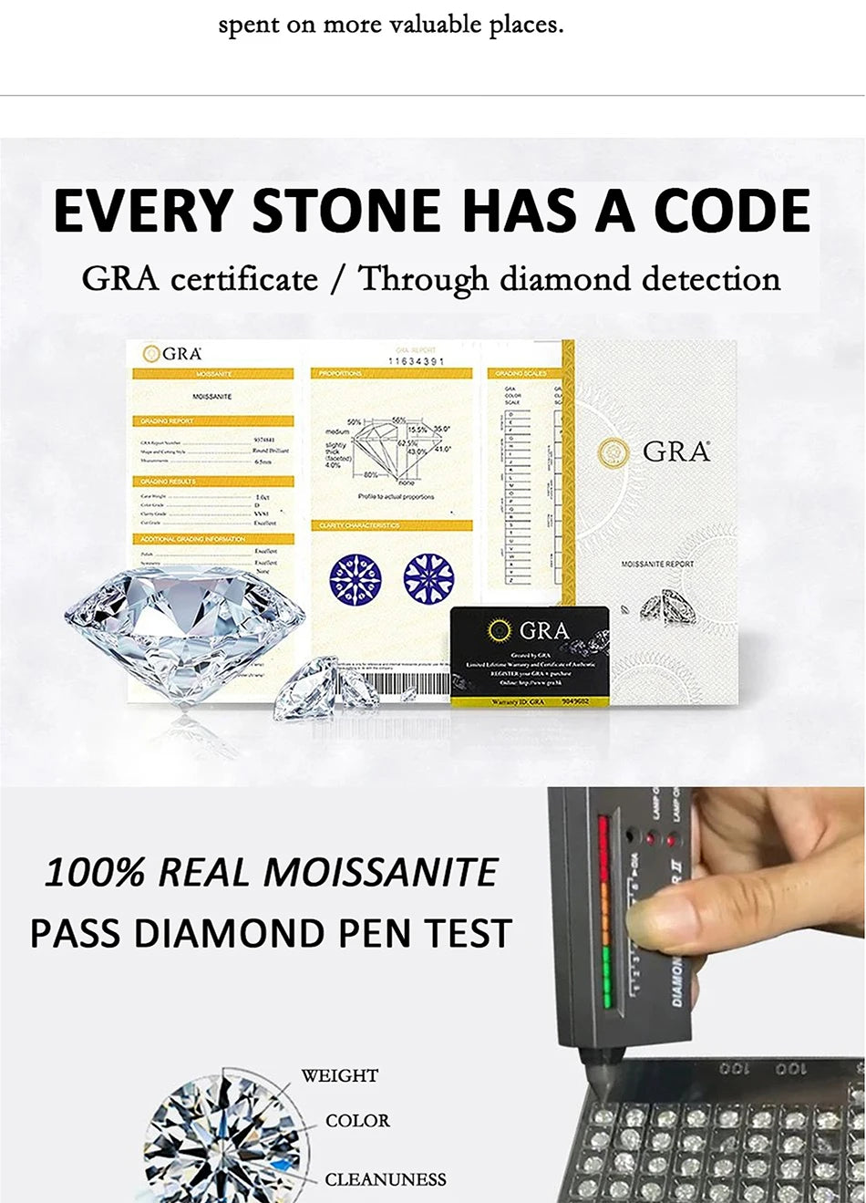 PERFANY GRA Certified Moissanite Ring for Women S925 Pure Silver Classic Eternal Laboratory Diamond Wedding Fashion Jewelry