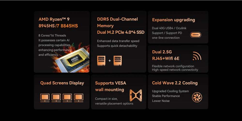 MINISFORUM UM890 UM880 Pro AMD Ryzen 9 8945HS R7 8845HS Mini PC Gaming 2*USB4.0 2*DDR5 2*PCIE4.0 Window11 Desktop Computer WiFi6