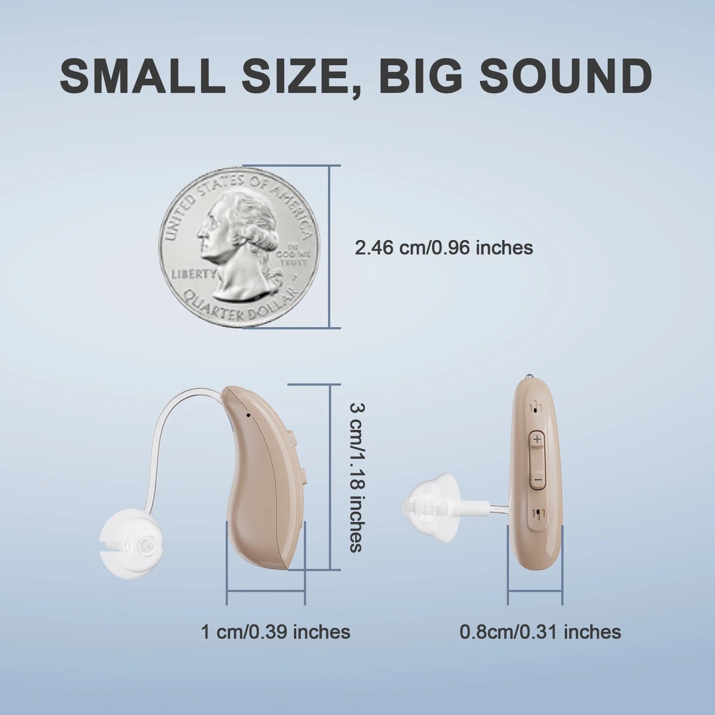 JINGHAO Rechargable Hearing Aids Behind the Ear 20 Hours Working Time  Auto Turn/off Fasr Charging Hearing Amplifier
