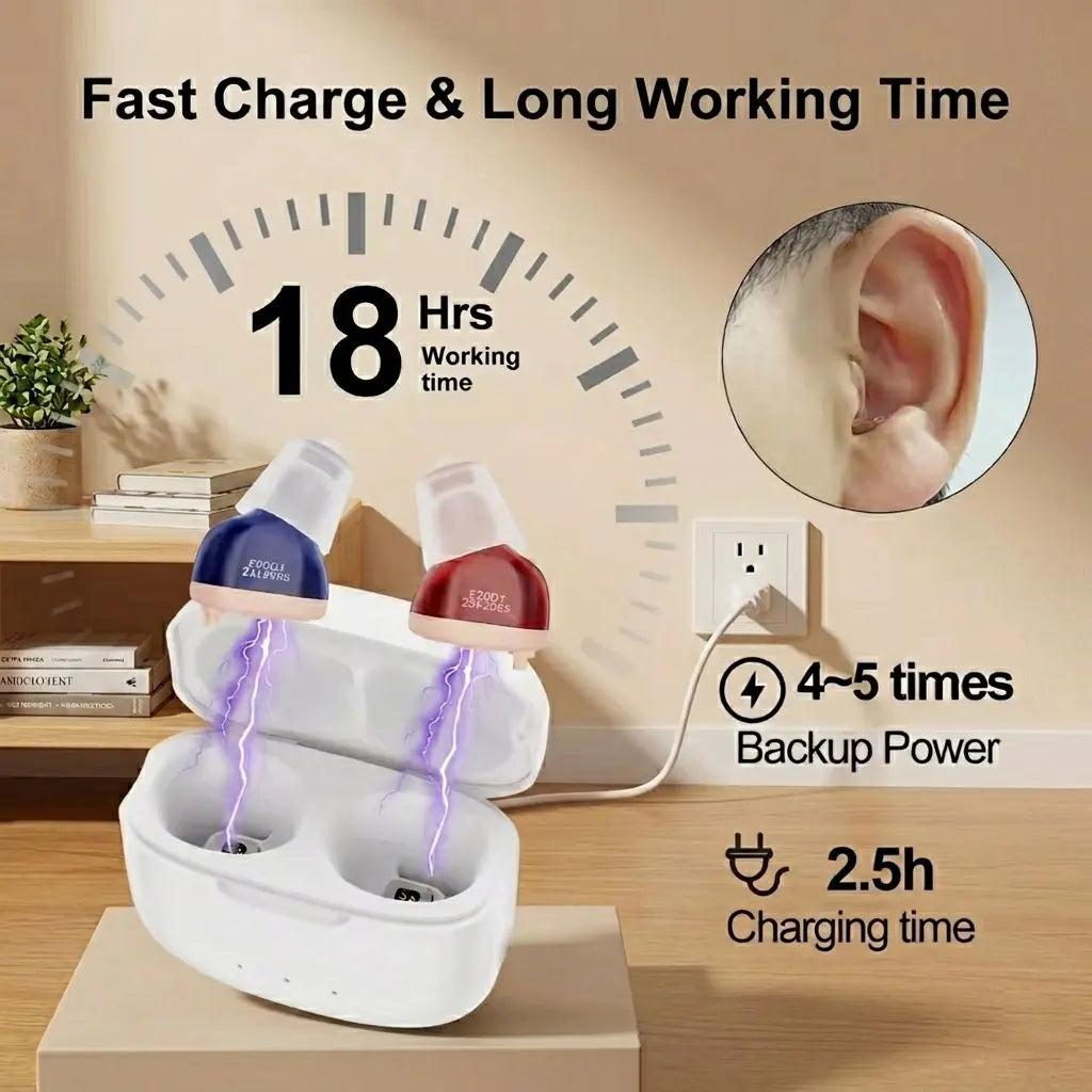 16 Channel Hearing Aid for the Elderly High Quality Hearing Aids with Noise Reduction Hearing Aid for Deafness Audifonos