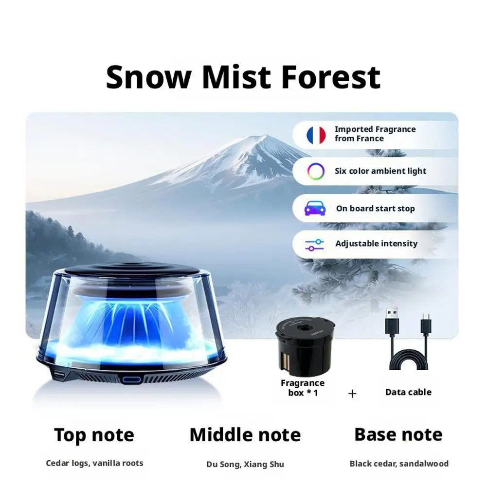 1Set Car Mounted Fragrance Machine Perfume 2025 New Durable Fragrance Automatic Spray LED Strip Aromatherapy Car Freshener