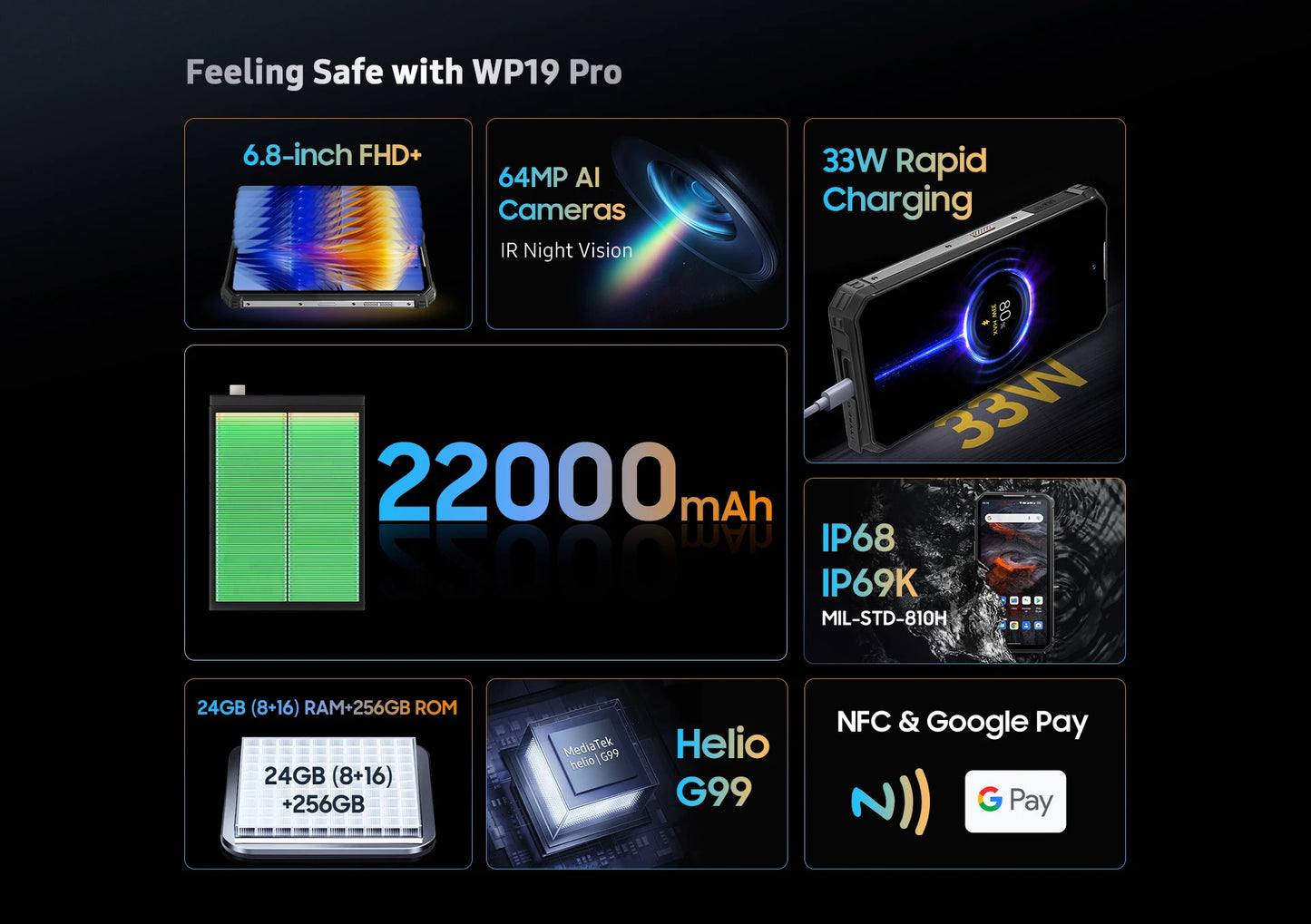 Rugged Phone Oukitel WP19 Pro Helio G99 Cellphone 22000mAh 24GB 256GB Smartphone 64MP Camera  120Hz Mobile Phone