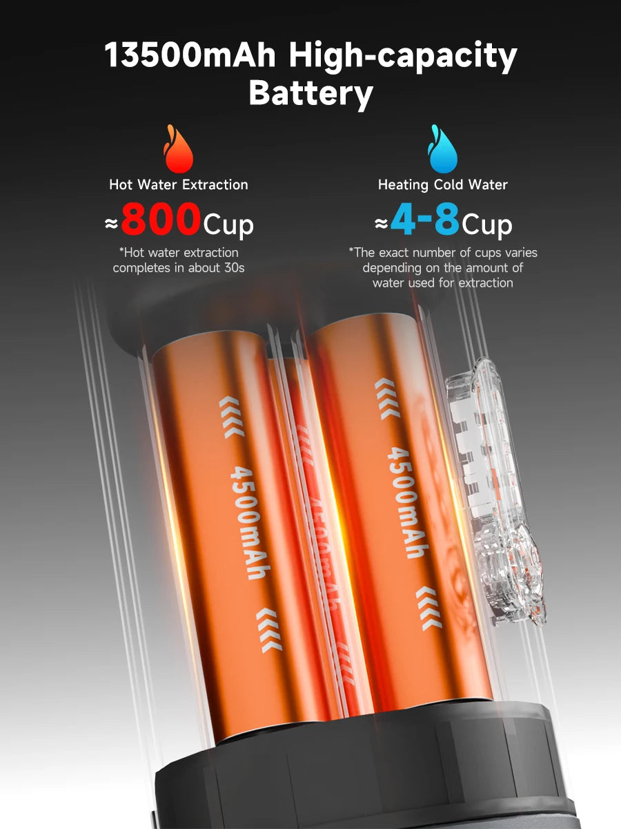 STARSEEKER S58/S58Pro Portable Espresso Coffee Maker Wireless Heating Coffee Machine Bottomless Handle Bottomless Extraction