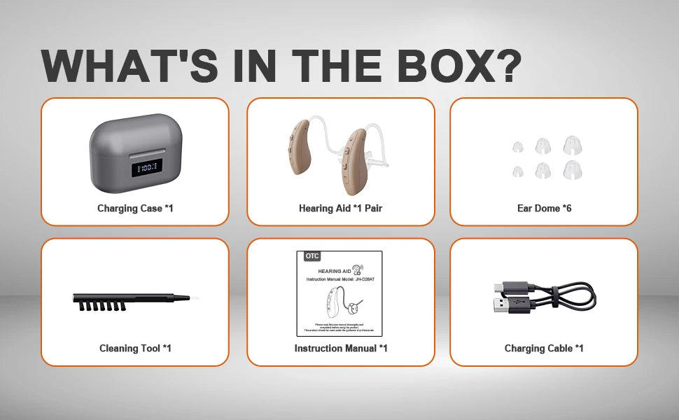 JINGHAO Rechargable Hearing Aids Behind the Ear 20 Hours Working Time  Auto Turn/off Fasr Charging Hearing Amplifier