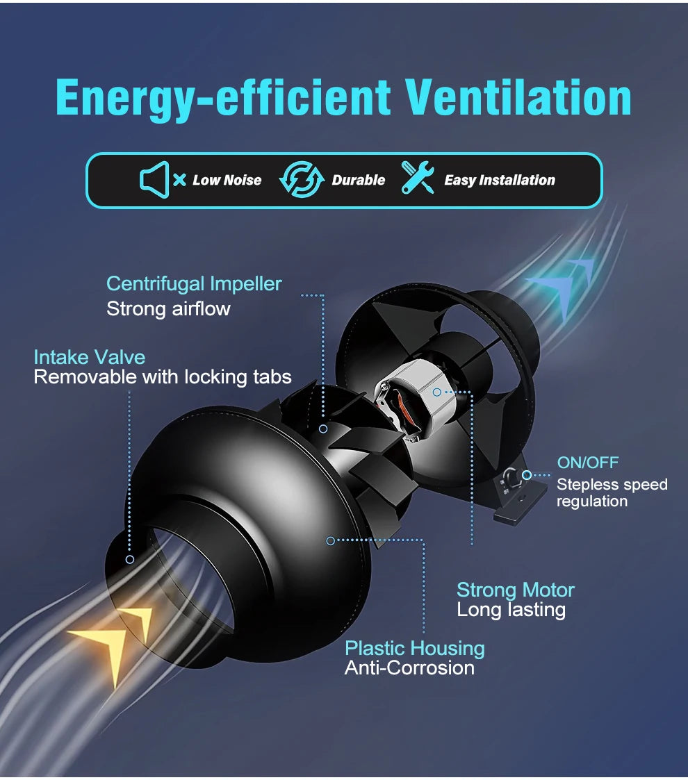 4'' EC Duct Ventilation Fan, Duct Mount Fan with Adjustable Speed Controller, Cooling Fan For Greenhouse Grow Tent Ventilation