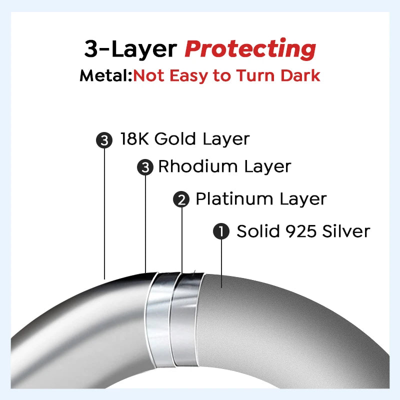 GRA Fashion Real 0.3CT*5 Moissanite Rings for Women Gift 925 Sterling Silver Brilliant Diamond Wedding Luxury Fine Jewelry