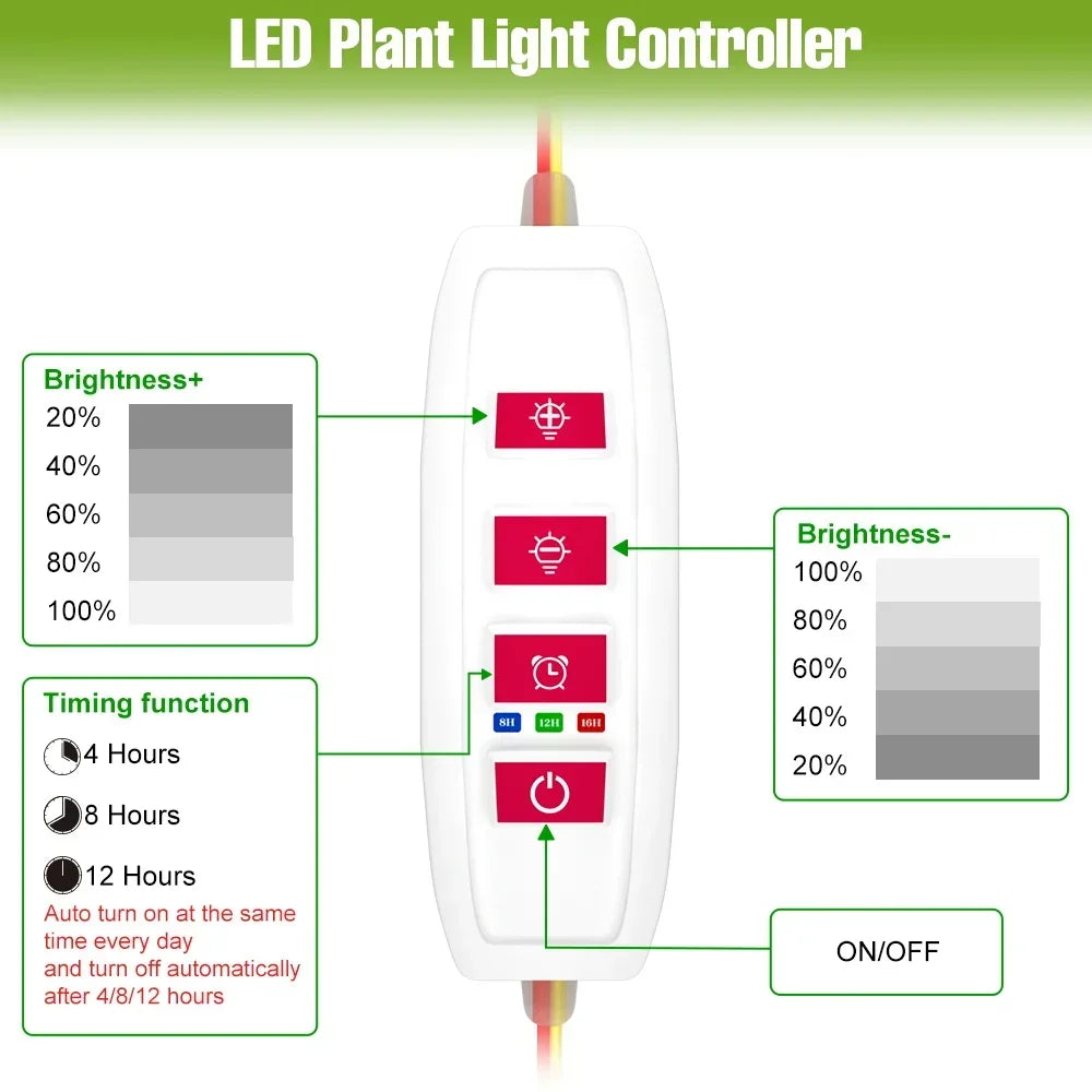 LED Plant Grow Light Bar 5V Full Spectrum Potted Fill Lamp USB Indoor Dimmable Succulent Seeding Flower Cactus Cultivate Lamps