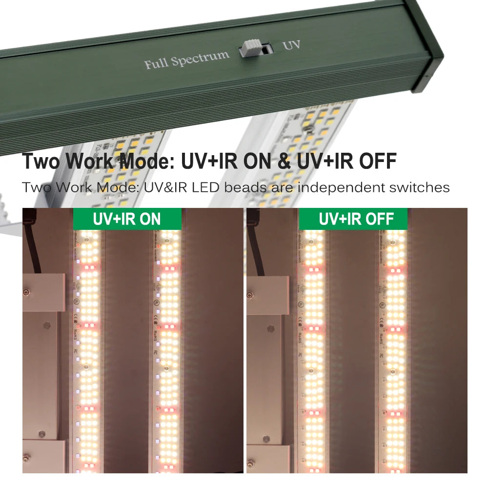 Full Spectrum LED Grow Light 120W LM281B Dimmable Plant Lights For Indoor Plants Flower Seedling Greenhouses Tent