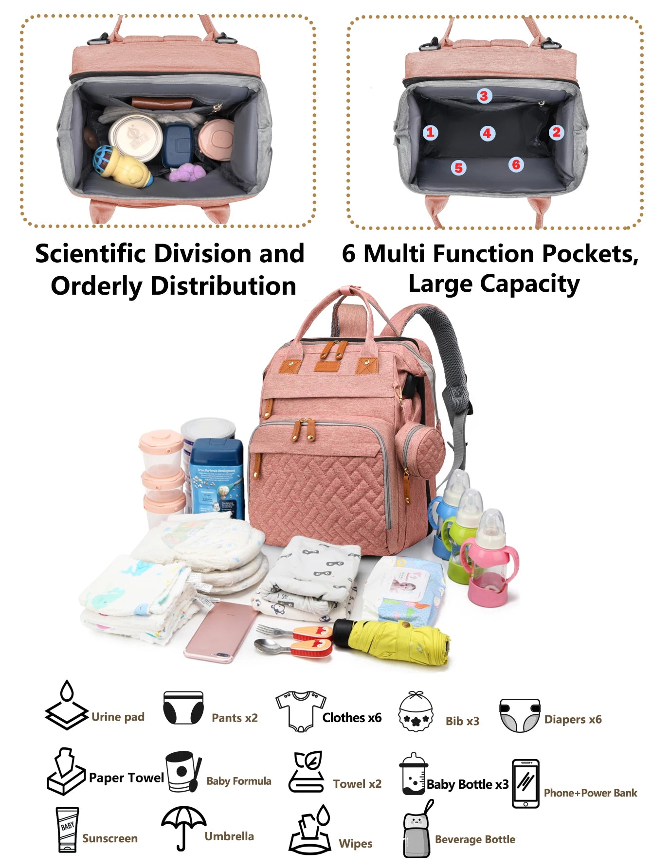 Baby Diaper Bag Backpack, Baby Bags for Boys Girls, Diaper Backpack Bag with a Changing Station, Large Travel Back Pack
