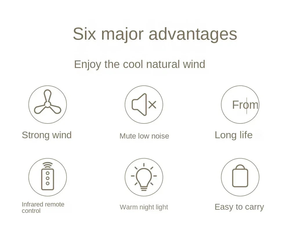 Portable Wireless mini Ceiling Fan Light USB Fan with Remote Control, Stand, Night Light, Home, Outdoor, Camping, New Year Gifts