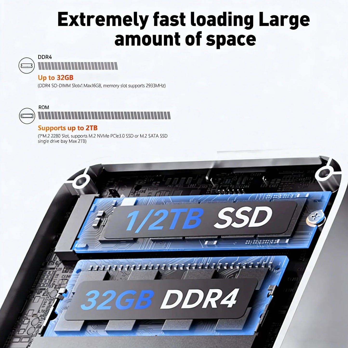 2026 Portable Intel Core i9-10980HK Computer Windows11 Pro 32GB RAM 1TB SSD Gaming Computer Dual-Band WiFi6 game Mini Desktop PC