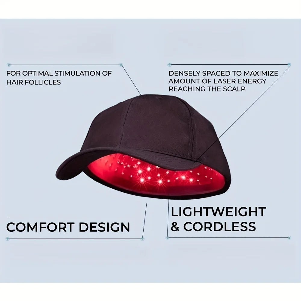 New 96Pcs Infrared LEDs 660nm&850nm Red Light Therapy Hair Growth Cap for Hair Regrowth Anti Hair Loss Relax Scalp Hair Care Hat