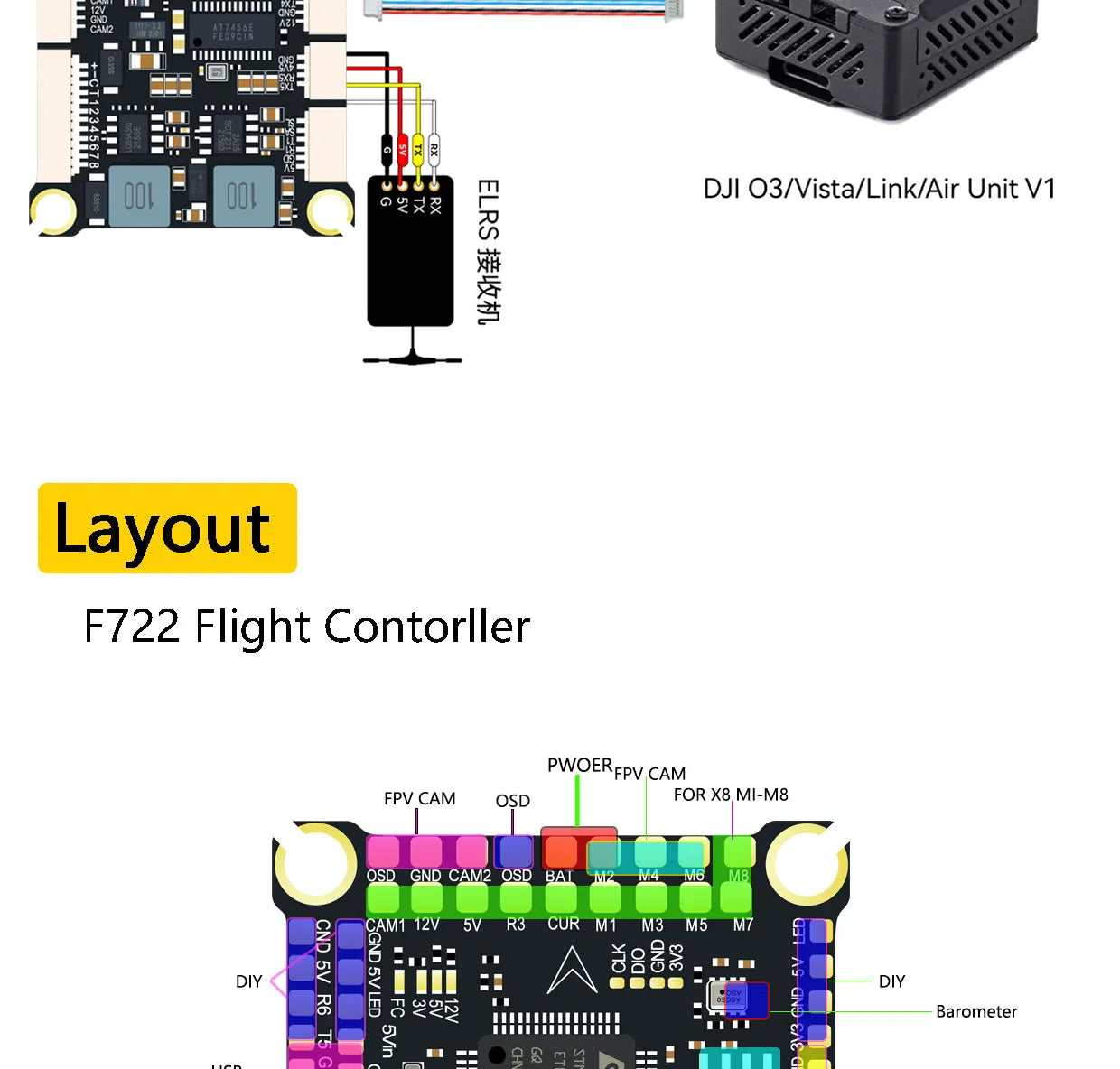 DAKEFPV F722 Flight Control FC 3-12S 100A 120A 4in1 ESC F722 Flight STACK 30x30mm For Remote Control FPV Racing Drone