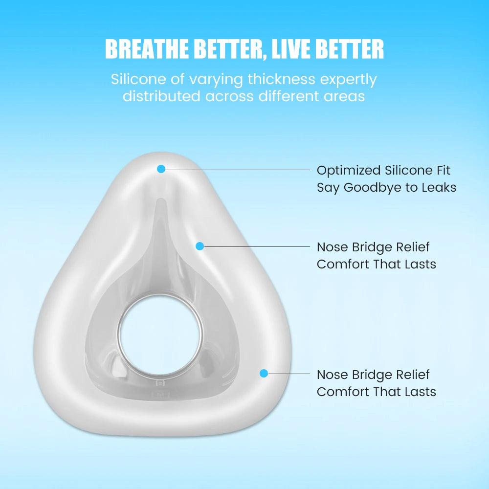 2/1 Pack CPAP Mask for AirFit F20 Full Face Mask Replacement, Covers Nose Mouth, Compatible with AirFit F20, Prevent Sleep Apnea