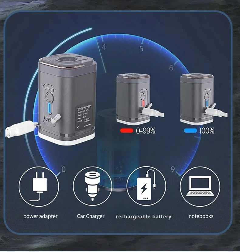 Travel Essentials Vacuum Storage Bags Luggage Packing Bag Compression Bag with Air Pump Clothes Organizer Packaging Cubes