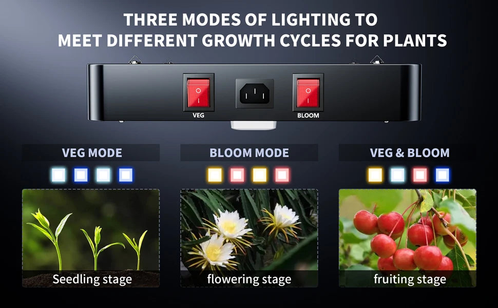 BESTVA grow lights Full Spectrum 1000W lm301h evo quantum board grow led for indoor plants hydroponics growing system greenhouse