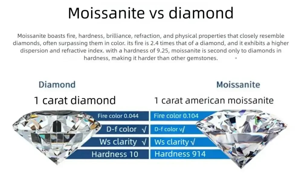 1.5mm All Moissanite 925 Sterling Silver Ring For Women with White Gold Plated Lab Diamond Engagement Wedding Band Jewelry
