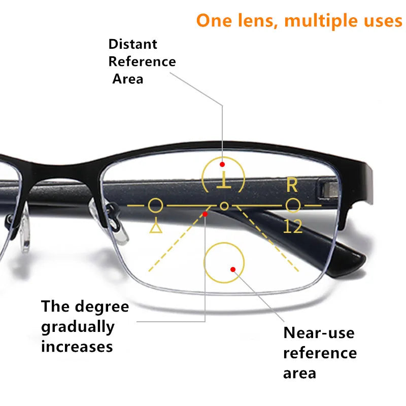 1PCS Progressive Multifocal Reading Glasses 2026New Man Woman Half-Frame Photochromic Reading Eyeglasses Versatile Outdoor Reade