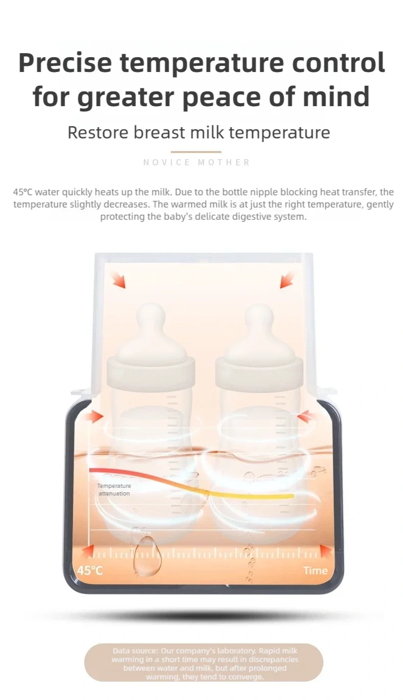 2026 NEW HOT Smart Milk Warmer Baby Bottle Thermos Multi-functional Quick Baby Products Breastmilk Warmer Bottle Sterilizer