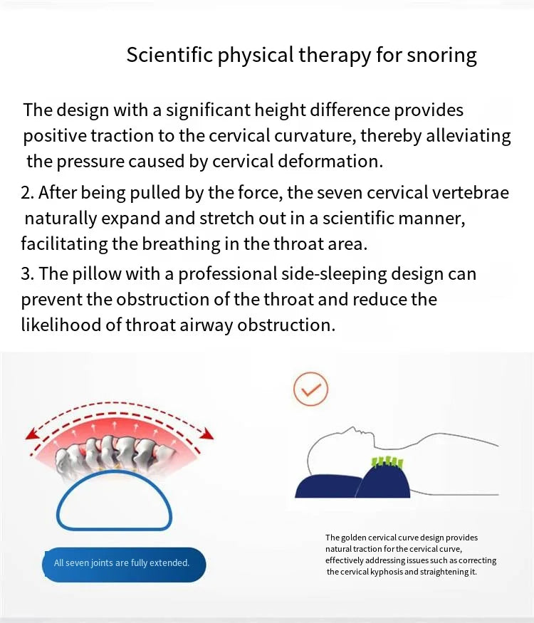 Cervical Pillow Memory Foam Core, Ergonomic Curve Design, Enhanced Neck Contour, Head Support, Relieves Fatigue