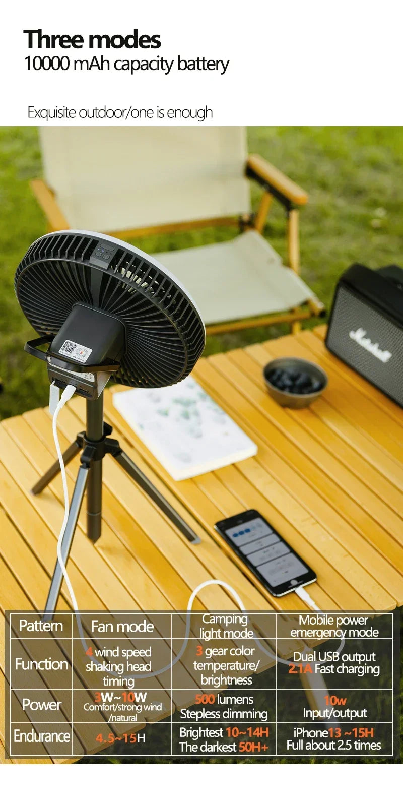 Outdoor Portable Remote Control Camping Fan Retractable Tripod Floor Fan USB Rechargeable 10000mAh Tent Ceiling Fan Ventilator