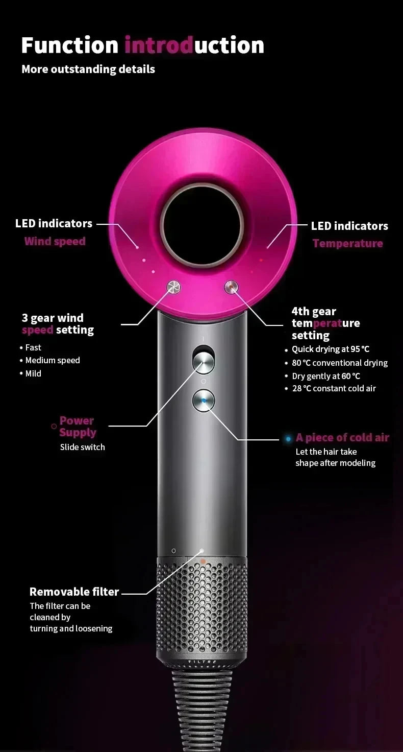 For EU Professional Leafless Hair Dryer, High-Speed Negative Ion 110,000 Rpm, Professional Hair Care, 62M/S Wind, 1600W, Quick