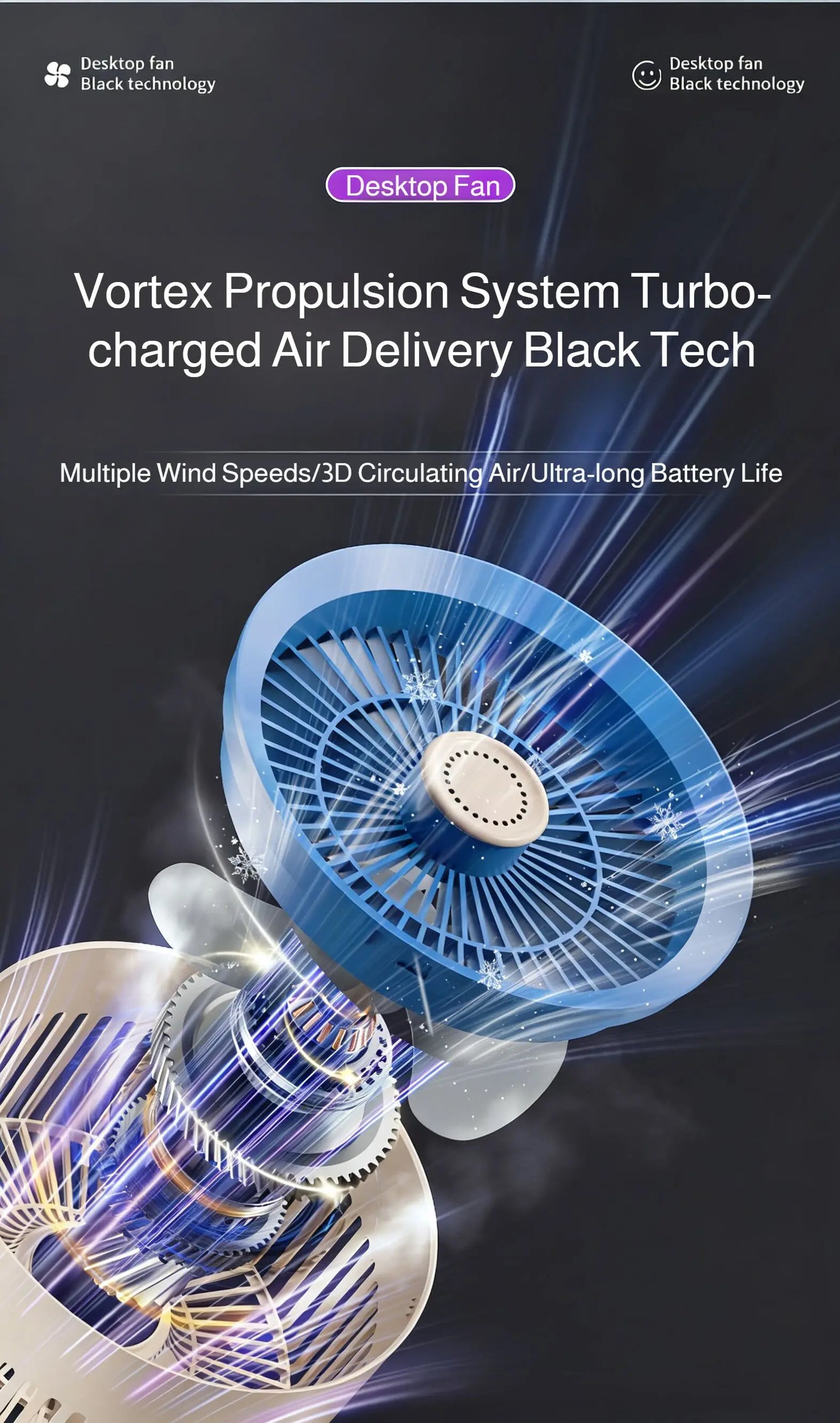 Desktop Wall Mounted Circulating Fan Multifunction Shaking Head Remote Control Quiet Cooling Fan  For Home Office And Student