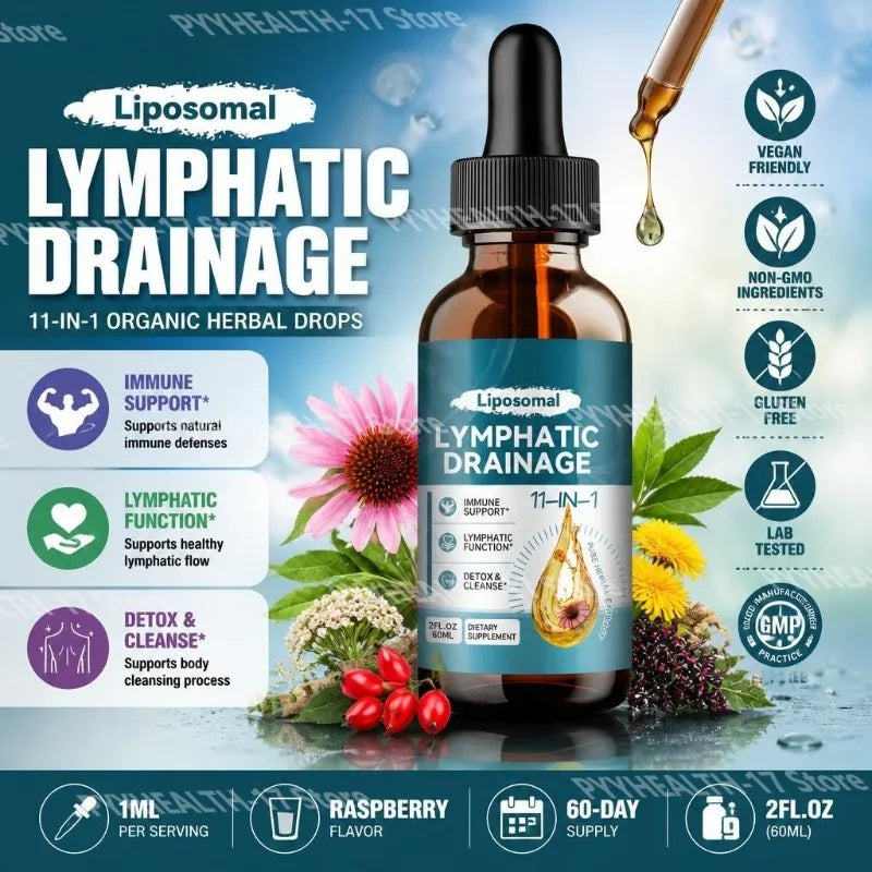 Lymphatic Drainage Drops 11-in-1 with Elderberry Burdock Dandelion Cleavers and Echinacea Liposomal Herbal Blend for 60 Days